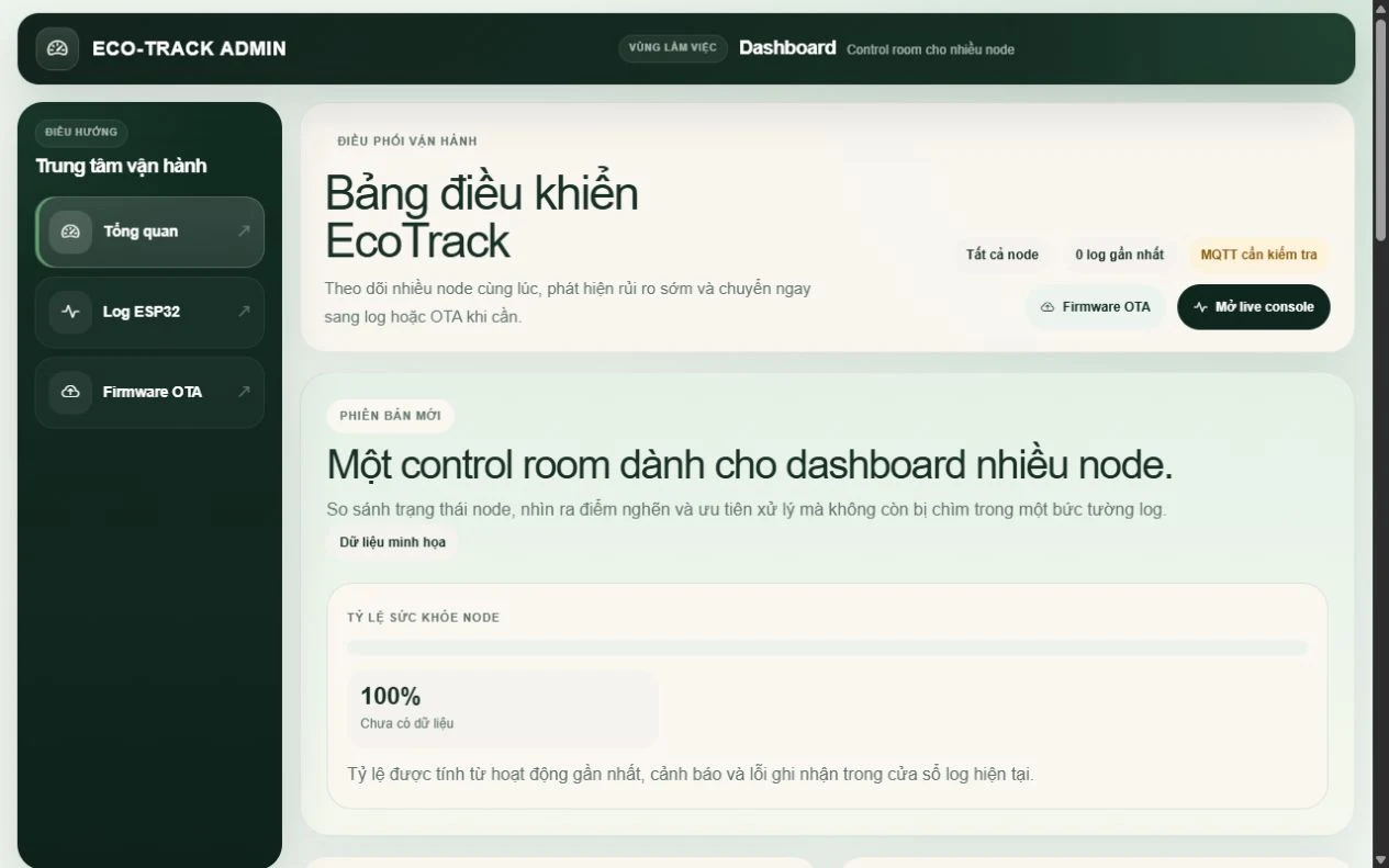Eco-Track · Quan trắc và dự báo PM2.5
